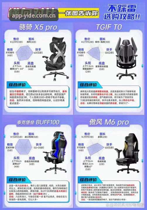 亿德体育官方正版与市面仿冒App的全面对比：安全、体验与功能差异