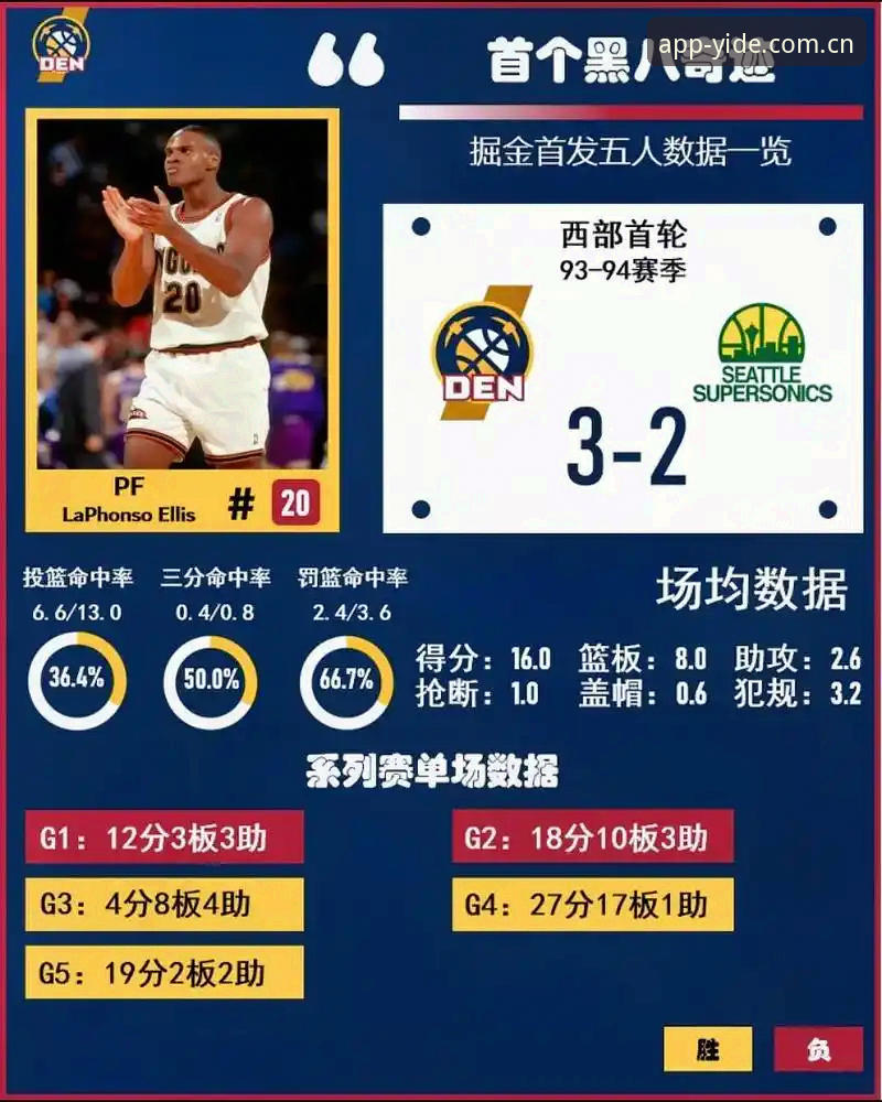 亿德体育赛事资讯深度评测：从数据到体验的全方位拆解