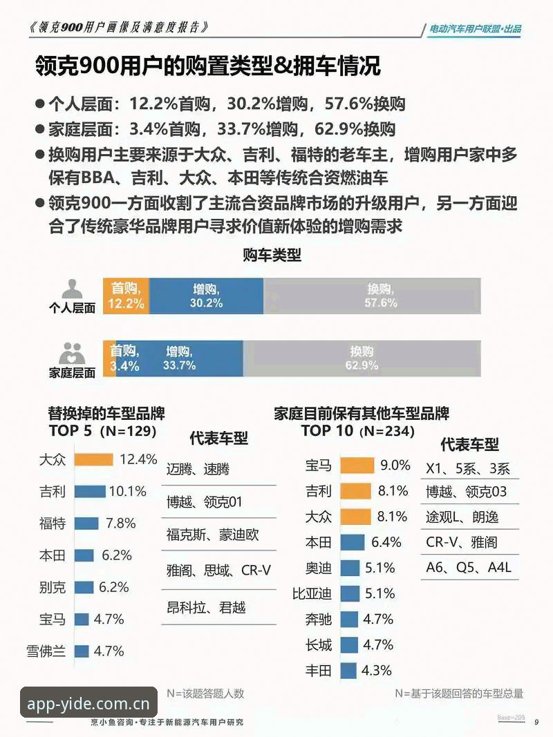 资深用户深度评测：亿德体育官方APP对比分析，这些细节决定你的选择
