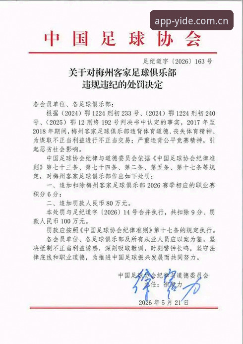 中国足协第三批禁足名单详解：17人终身禁赛，48人遭重罚