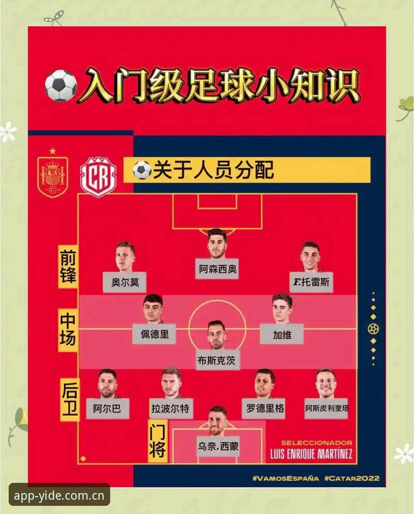 德国队世界杯名单解读操作教程：通过亿德体育官网深度分析诺伊尔回归与新人入围